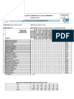 C2-F-13 Tabulación de La Evaluación Diagnóstica 9B