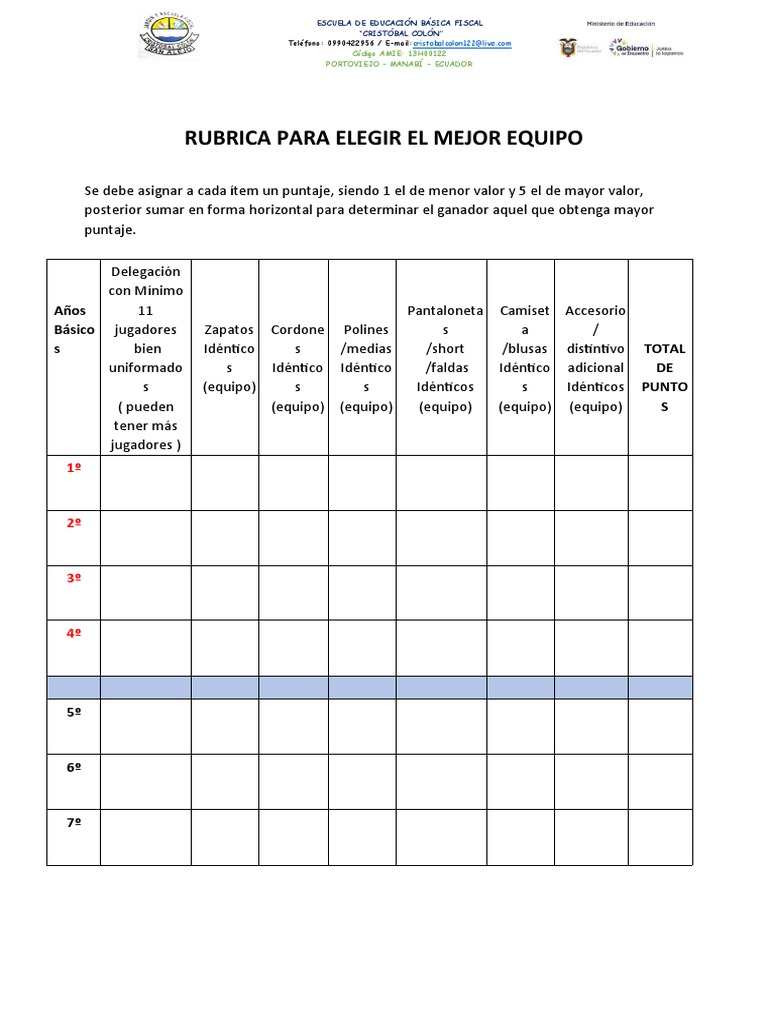 RubricaJurado CalificadorMejor Equipo PDF