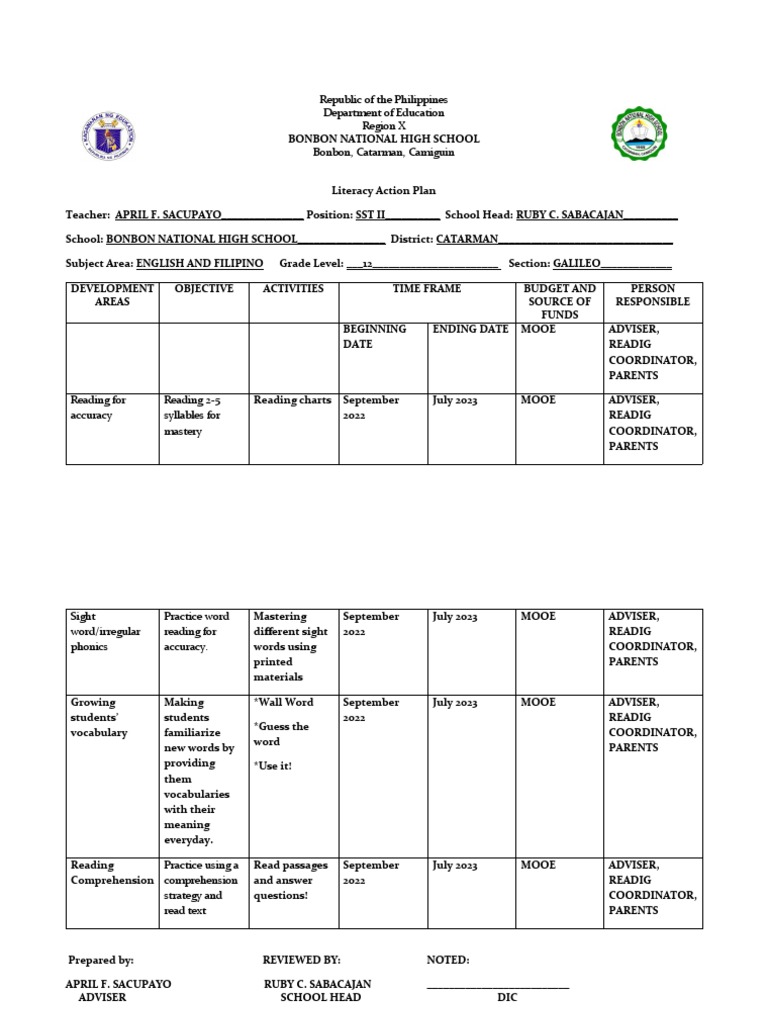reading-action-plan-pdf-learning-methods-communication