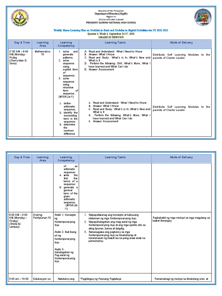 Grade 10 Weekly Learning Plan: SY 2021-2022 | PDF | Cognition