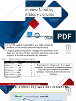 Aunidad 2. 3. ANIONES de Nitrógeno, SO4 Y CL-2022