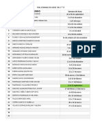 Roll Semanal de Aseos de 1a