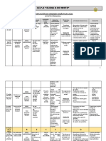 Dosificación de Unidades Didácticas 2O21: I.E.P.A " Elena G de White"