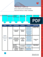 Comunicacion (Ingeneria Industrial)