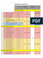 (Kirim) Pembagian Jadwal Rikkes Ii Rim Terpadu Bintara Gel Ii T.A. 2022 Panda Jatim