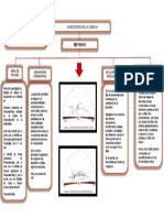 Estudio etnográfico de la agricultura en Huando