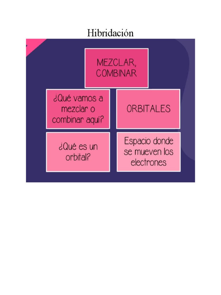 Hibridaci n PDF