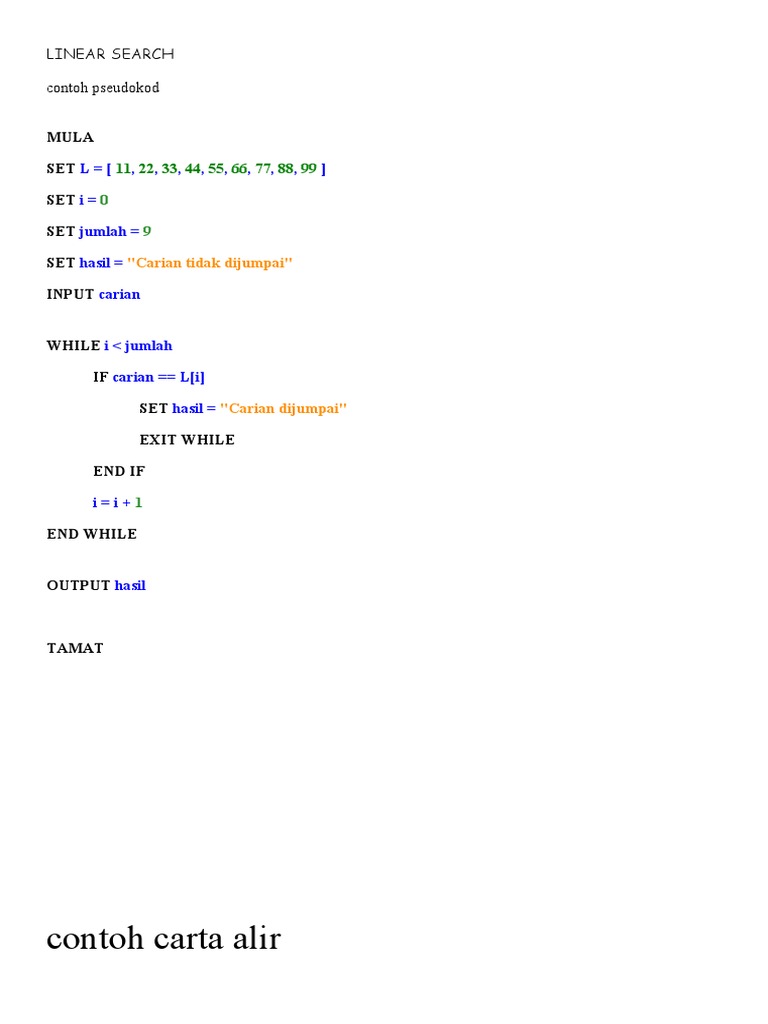 Menulis Pseudokod Dan Carta Alir LINEAR SEARCH | PDF