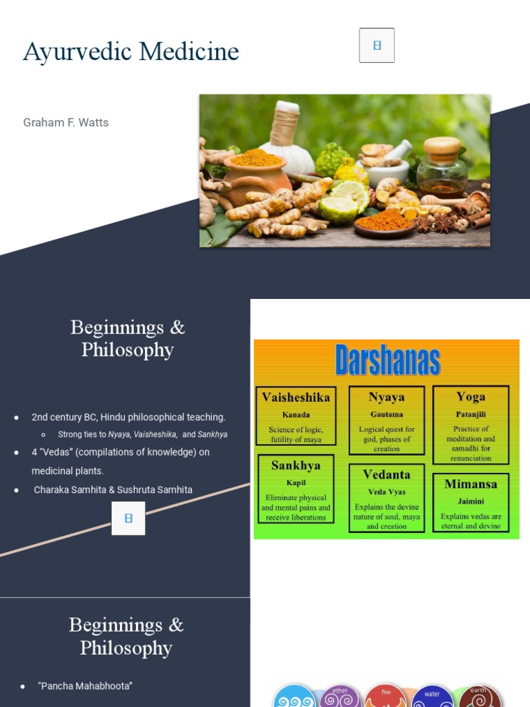 Ayurvedic Medicine PDF