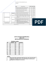 KISI-KISI Dan Kunci Jawaban Informatika