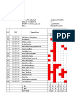 Anabut Miss Nuy Bahasa Inggris Fix