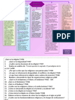 Mapa Conceptual