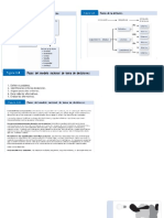 Graficas Del Resumen