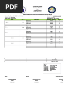 Edited - IPCRF ATTACHMENTS Mam Ruiz