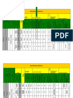 Matriz de riesgo maquinaria agricola