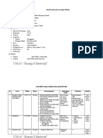 TOR Acara PPU 2021