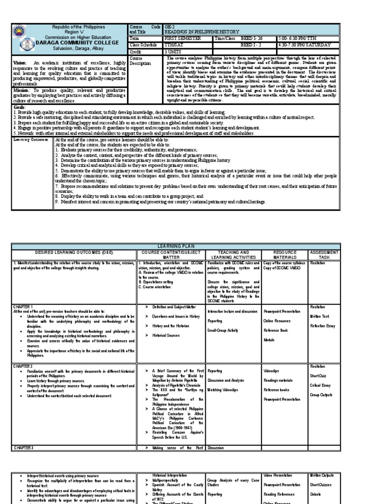 General Electric visual data 6