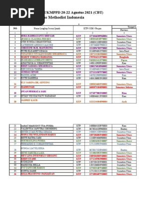 Jinsiy aloqa ICQ Kiev