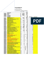 Lista de Insumos San Juan OK