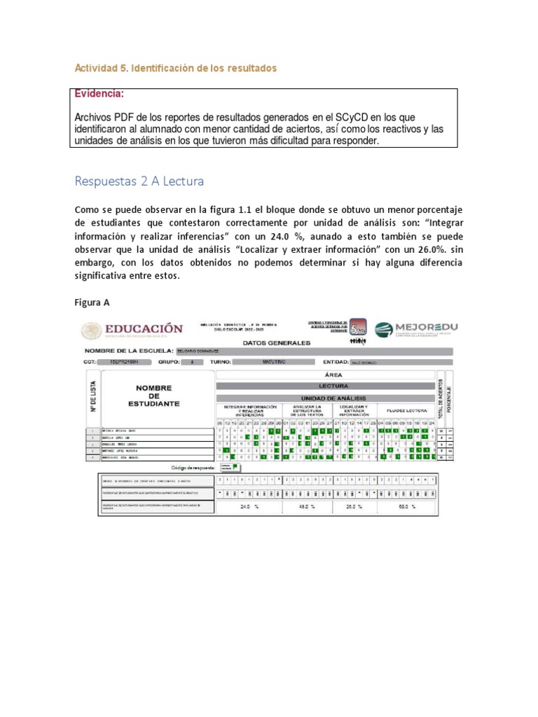 Actividad 5 | PDF | Crecimiento personal y profesional