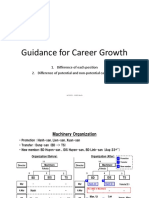 Guidance For Career Growth