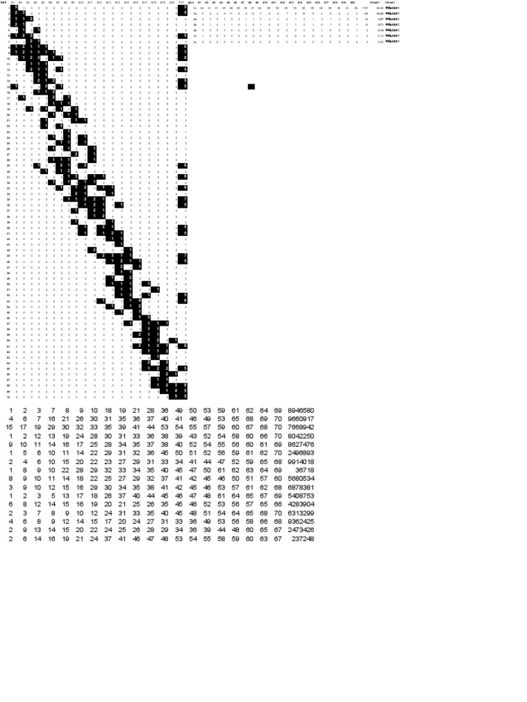 keno-pdf