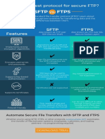 SFTP Vs Ftps Infographic