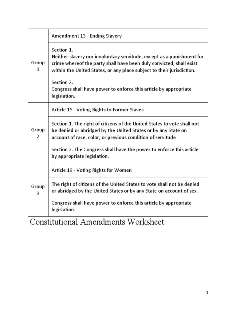 Amendment Worksheet PDF
