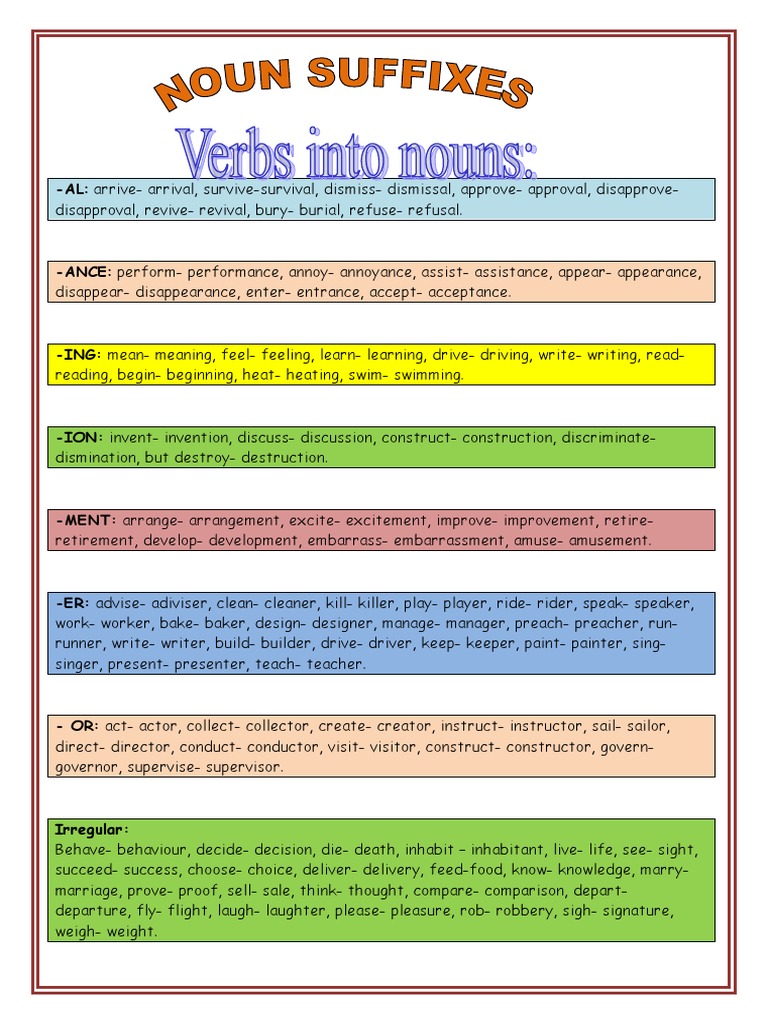 Noun Suffixes | PDF