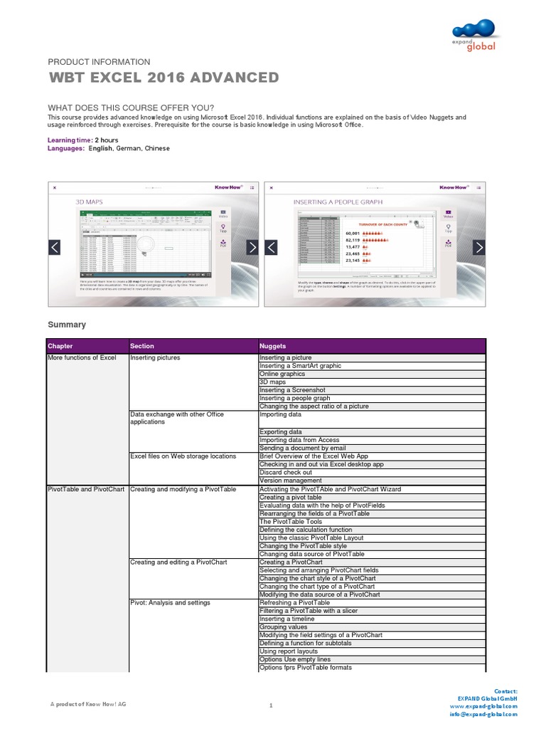 Mastering advanced excel functions an in depth guide to pivot tables