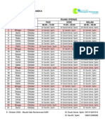 Jadwal Jaga Anestesi RS Harapan Keluarga Jababeka Oktober 2022