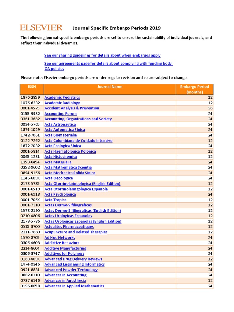 APC Free Journal List ExternalEmbargoList Elsevier PDF Medicine