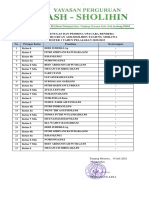 Jadwal Petugas Dan Pembina Upacara Senin