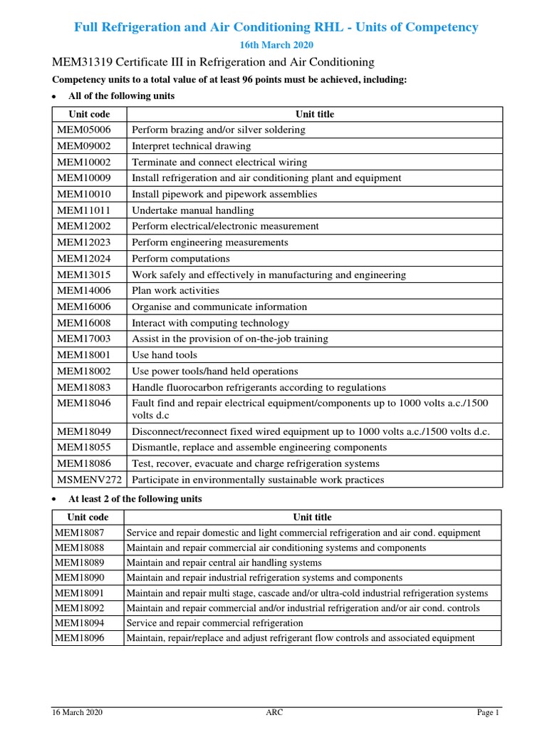Mem31319 Certificate III in Refrigeration and Air Conditioning 16 March