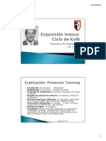 Seminario Ciclo de Kolb 19-11-13