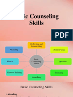 Lesson On Counselling (Basic Skills On Counselling)