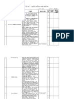 Legislation Evaluation - Iraq 2021-10