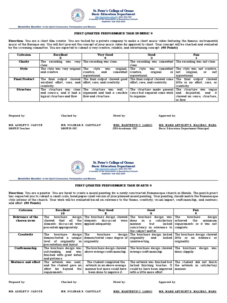 Performance Task In Mapeh 9 Pdf Creativity Paintings