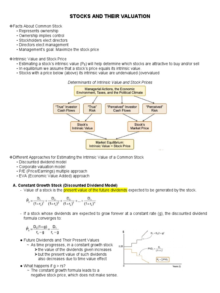 Estimating Intrinsic Stock Value | PDF | Stocks | Valuation (Finance)