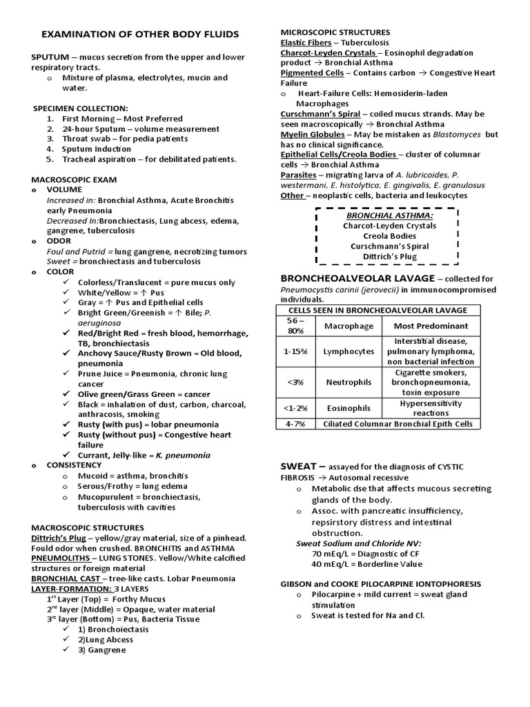 Analysis of Sputum and Body Fluids | PDF