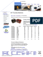 12V Traction Batteries (2019_08_26 16_17_54 UTC)