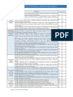 Lista de Cotejo de Detección de Barreras