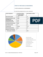 r20 Scheme