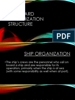 Shipboard Organization Structure