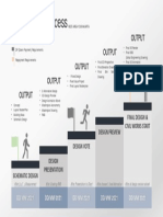 Workflow Proposal