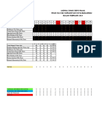 Jadwal Dinas Februari 2021