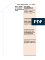 Plan de Trabajo SST