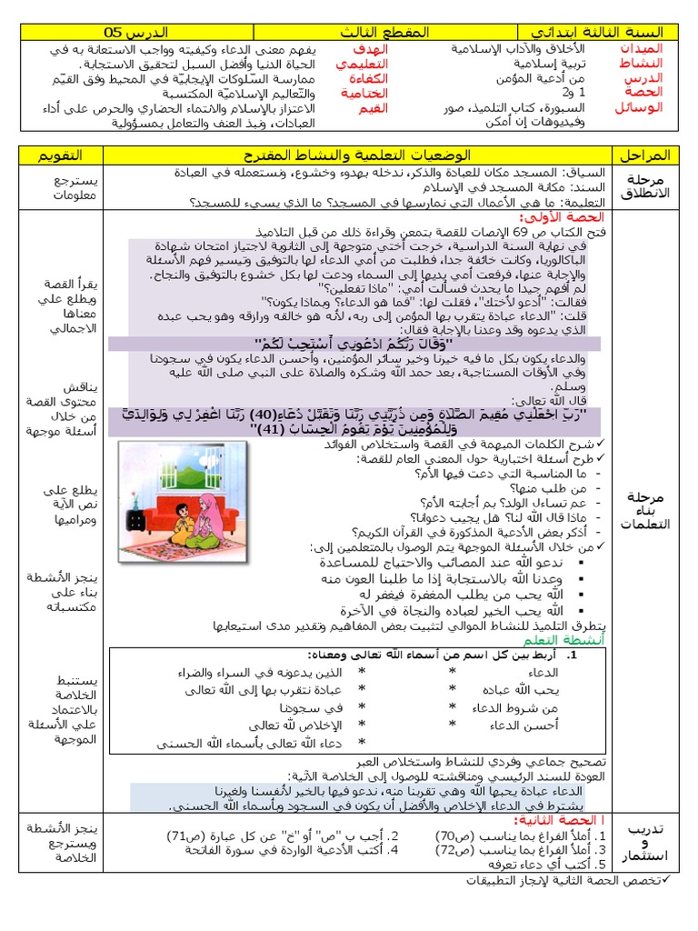 3ap Gen2 Modakirat Unit7 Week4 PDF