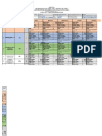 Formatos de Carga Académica 2021-Ii