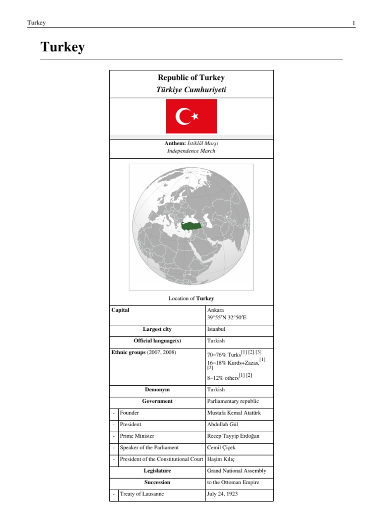 Overview of Turkey's Geography and Demographics | PDF | Anatolia | Turkey